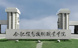 2025年合肥信息技術(shù)職業(yè)學(xué)院3+2有哪些招生專業(yè)？——官方指南