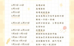高考數(shù)學(xué)時間