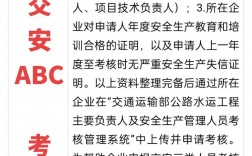 2024年b證報(bào)名費(fèi)多少錢