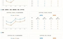 吉林醫藥學院考研難度怎么樣？復試通過率？