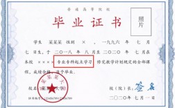 專升本是什么學歷(和自考本科的區(qū)別)