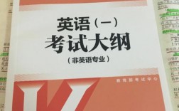 考研必須考英語嗎