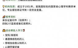 非心理學(xué)專業(yè)能不能考心理咨詢師