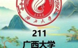 廣西大學(xué)考研分數(shù)線