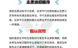 專升本調(diào)劑是什么意思(會計專升本需要考些什么科目)
