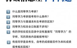 考研同等學力什么意思？