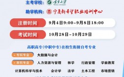 寧夏大學成人自考官網cjxy.nxu.edu.cn