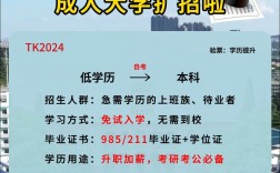 在職雙證研究生怎么報考(最容易上岸的在職研究生)