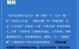 背道而馳和南轅北轍的區別