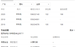 南京郵電大學考研成績查詢