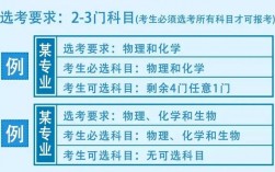 取消高考是哪一年(高考為啥停了十年)