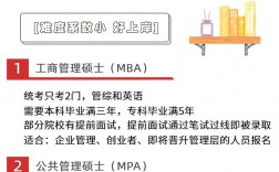 你們讀碩士是什么專業