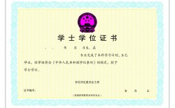 本科畢業(yè)什么學位