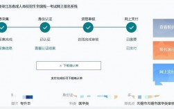 大專(zhuān)升本科在哪里報(bào)名