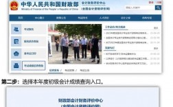 初級會計什么時候出成績