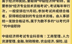 中級經(jīng)濟(jì)師好考嗎