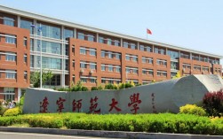 遼寧師范大學(xué)怎么樣