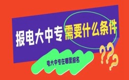 2025中央廣播電視中等專業(yè)學(xué)校(電大中專)官網(wǎng)報名網(wǎng)址