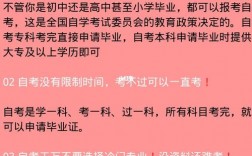 初中可以直接自考大專嗎