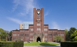 日本早稻田大學(xué)怎么樣