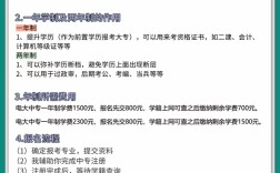 電大中專在哪里可以報名?(報名條件、時間流程匯總)