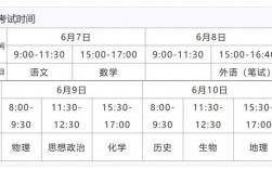 今年高考在什么時候