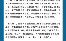 社工的待遇和發展前景怎么樣？就業前景？