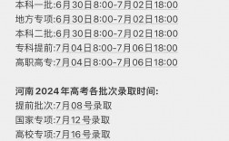 河南高考查詢成績網(wǎng)站