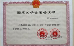 國家獎學(xué)金證書查詢