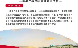 2025年山西電大中專報名全攻略：學(xué)制選擇、學(xué)費標準及避坑指南