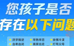  邵陽邵東問題青少年矯正學(xué)校：解決孩子不上學(xué)的情況