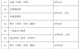 2024年社工考試時間