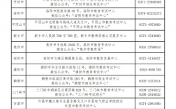 今年教資考試什么時(shí)候報(bào)名