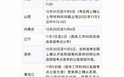 考研地點是根據(jù)什么確定的
