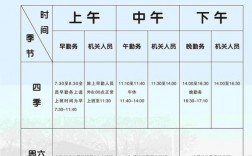 交警隊幾點上班幾點下班