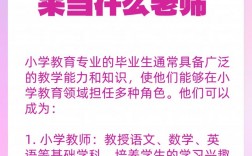 小學教育專業出來做什么老師