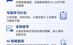 中級會計(jì)師培訓(xùn)哪個(gè)網(wǎng)校好
