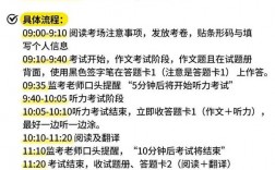 四級考試要求