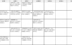 漢語言文學(xué)代碼050101和050113
