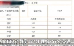 高三一模500分高考一般有多少分？