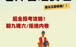 新手怎么做倉(cāng)庫(kù)管理員