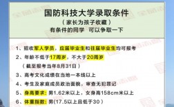 國防科技大學(xué)女生錄取條件