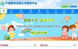 寧夏綜評教育資源公共服務(wù)平臺（附入口+流程）