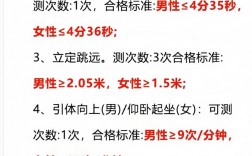 女生考警校需要什么條件