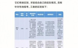 學(xué)科教學(xué)美術(shù)研究生值得考嗎