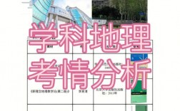地理科學(師范)專業考研方向(在職研究生招生信息網