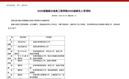 唐山學院教務系統（附入口+流程）