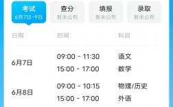 高考分?jǐn)?shù)查詢往年
