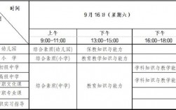 教師資格證認證時間期限是多久