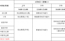 教師資格考試2024年考試時(shí)間